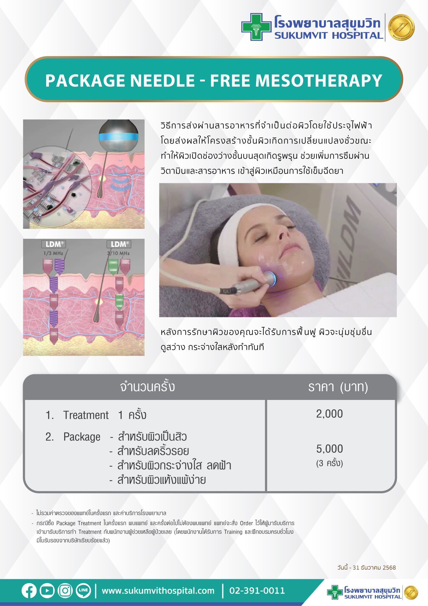 เลเซอร์, รักษาผิว, หน้าใส